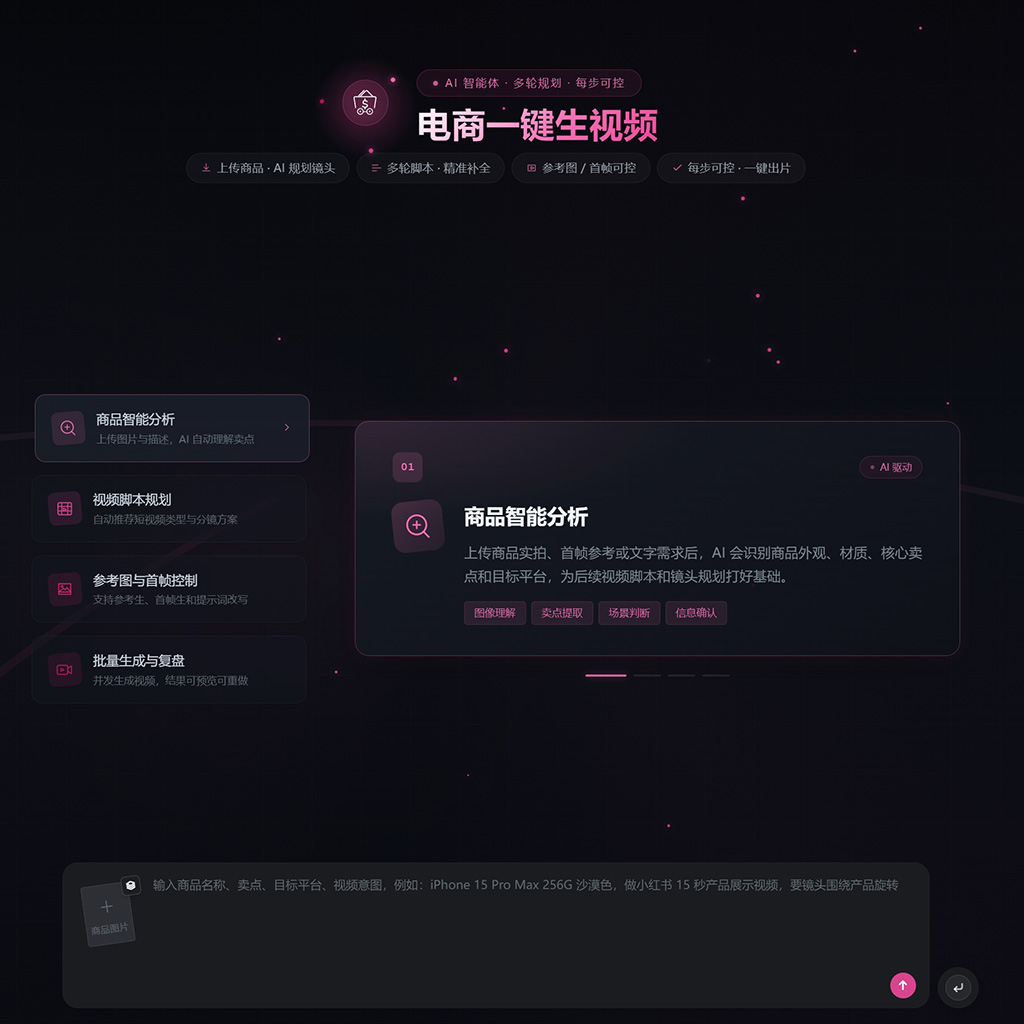 电商商品视觉重构案例